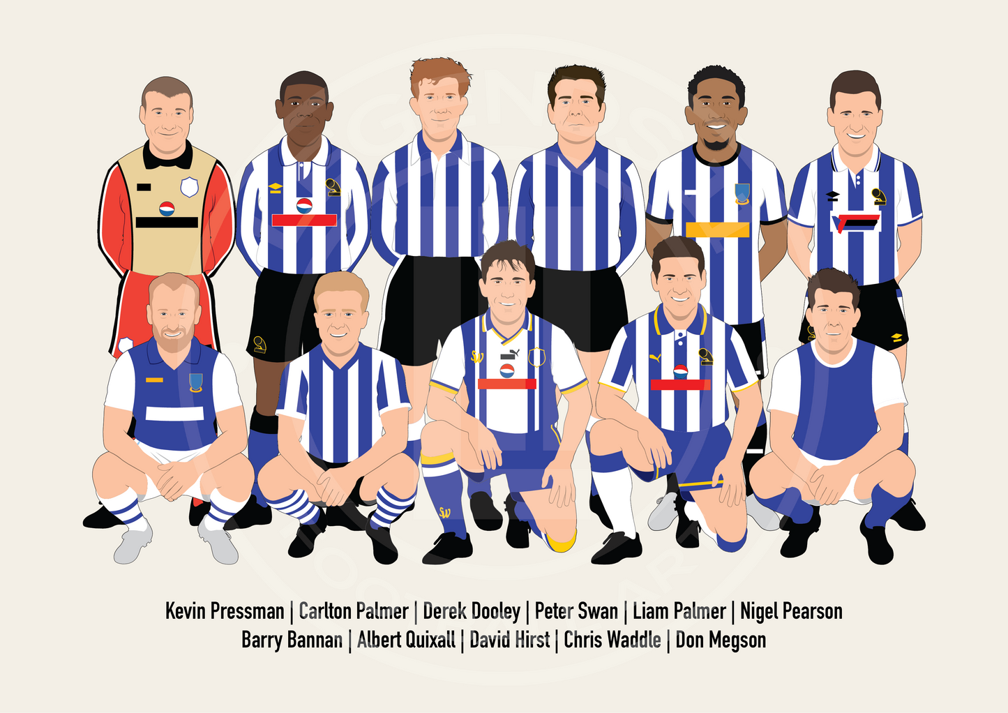 Sheffield Wednesday Custom XI