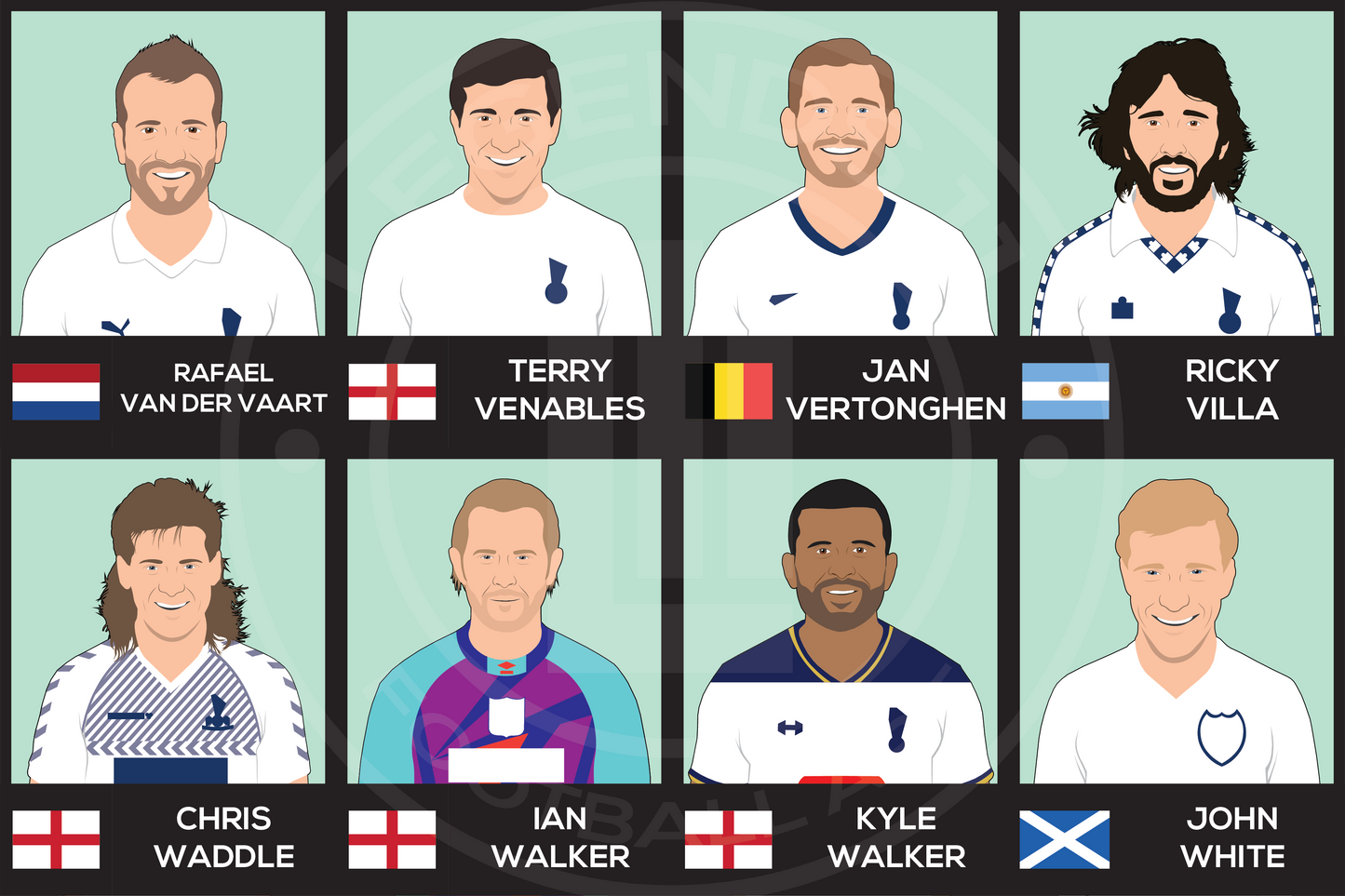 Tottenham Hotspur Custom XI