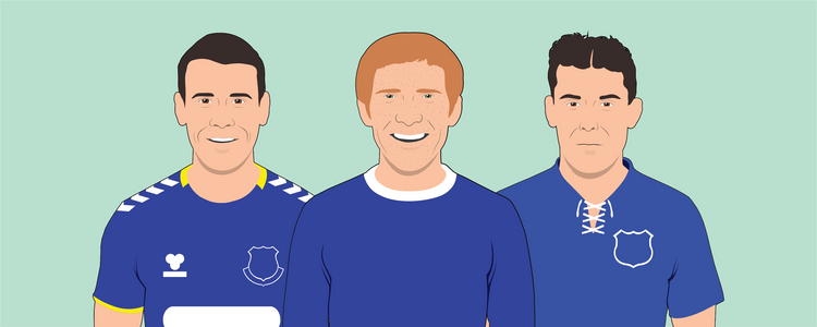 Everton