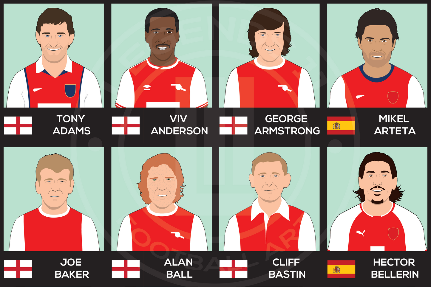 Arsenal Custom XI