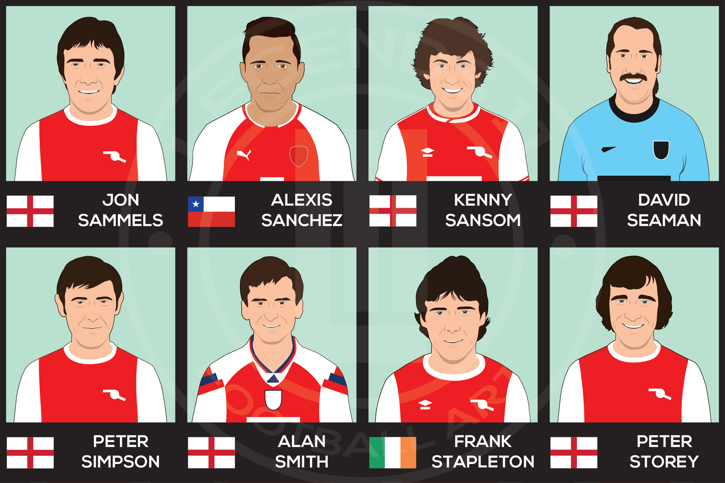 Arsenal Custom XI