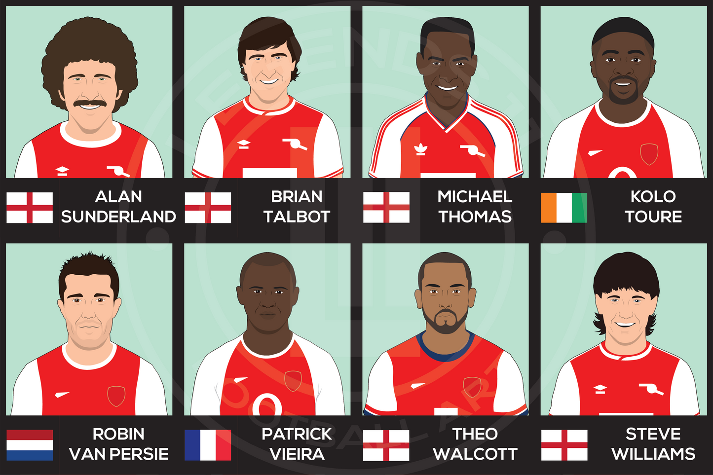 Arsenal Custom XI