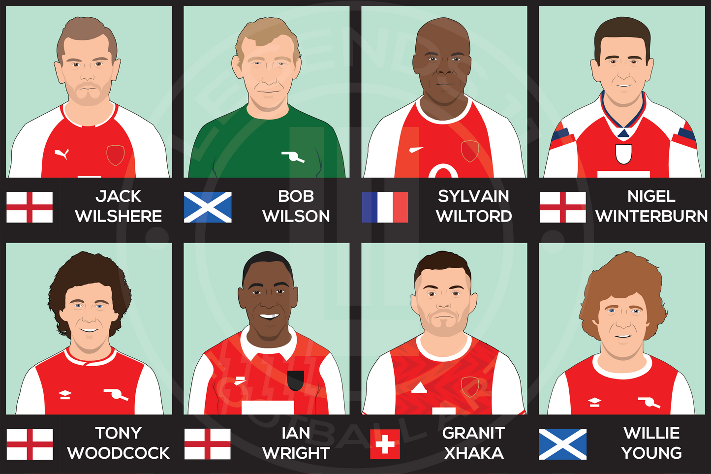 Arsenal Custom XI