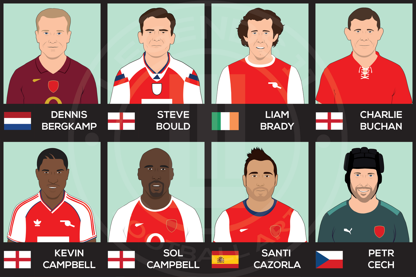 Arsenal Custom XI