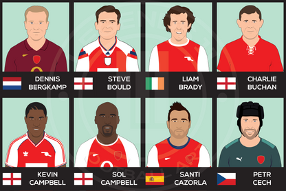 Arsenal Custom XI