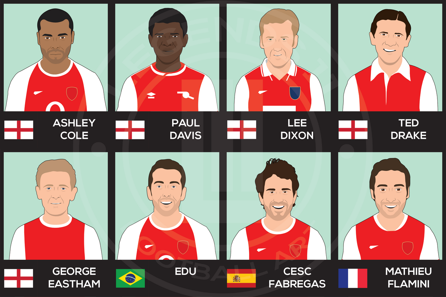Arsenal Custom XI
