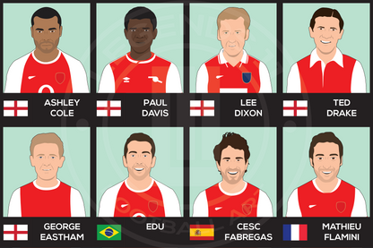 Arsenal Custom XI