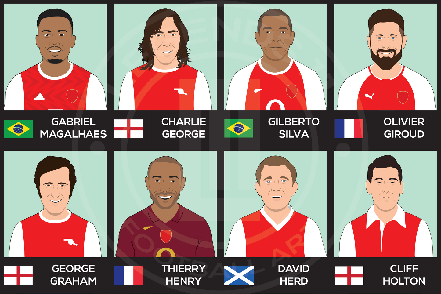 Arsenal Custom XI