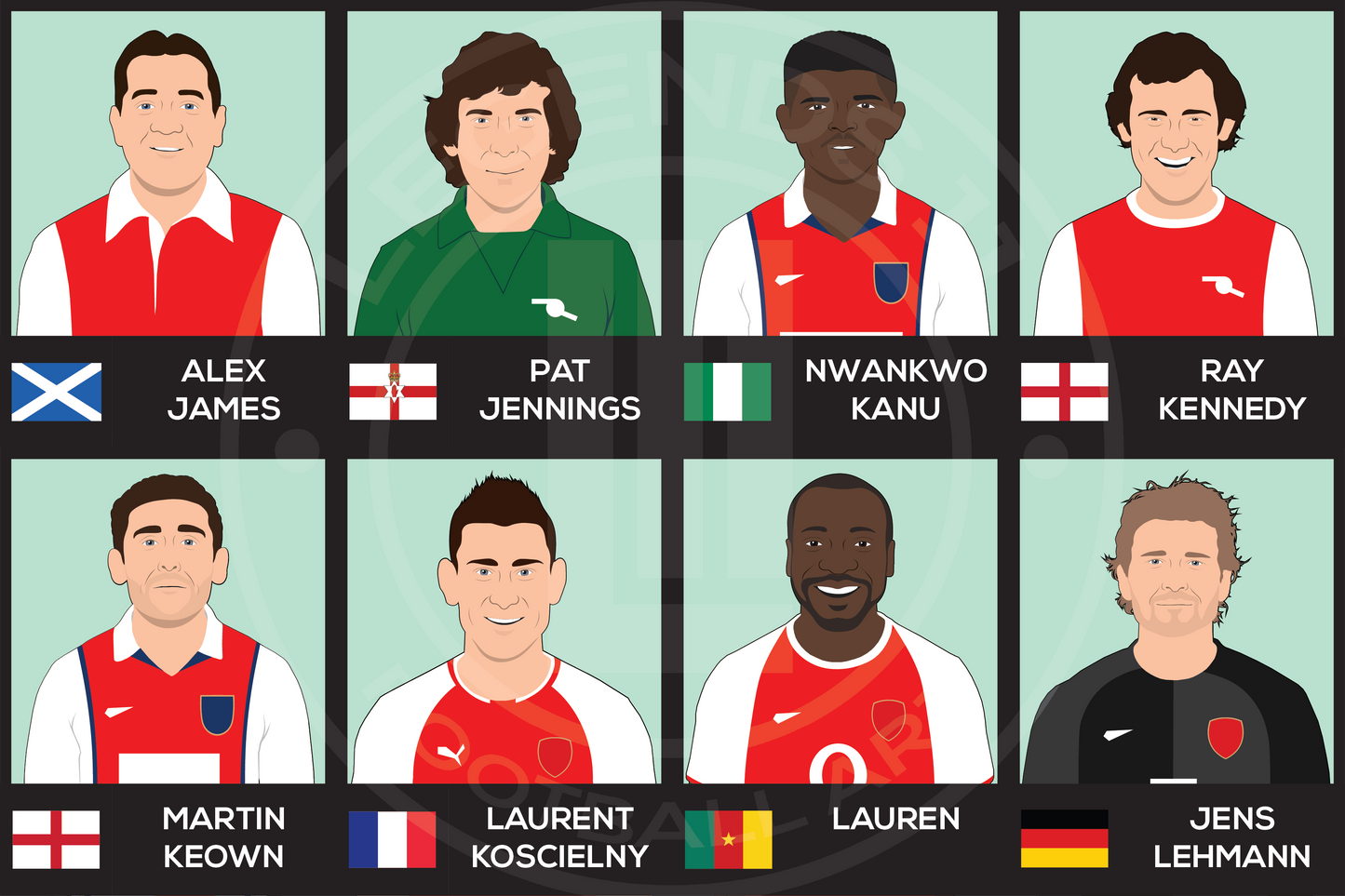 Arsenal Custom XI