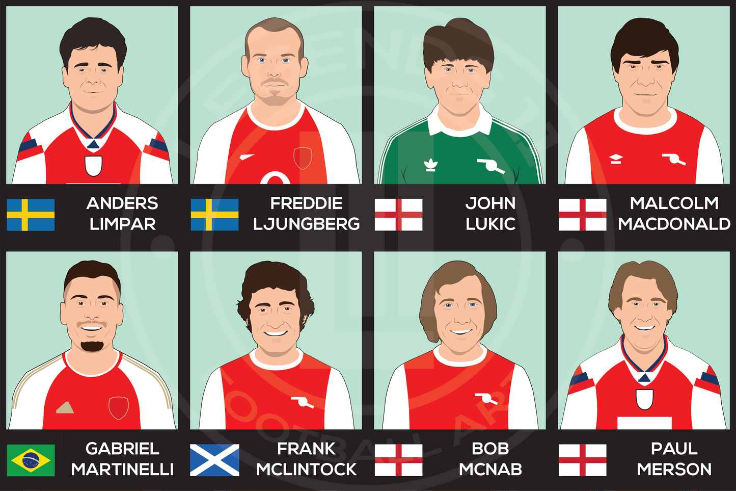 Arsenal Custom XI