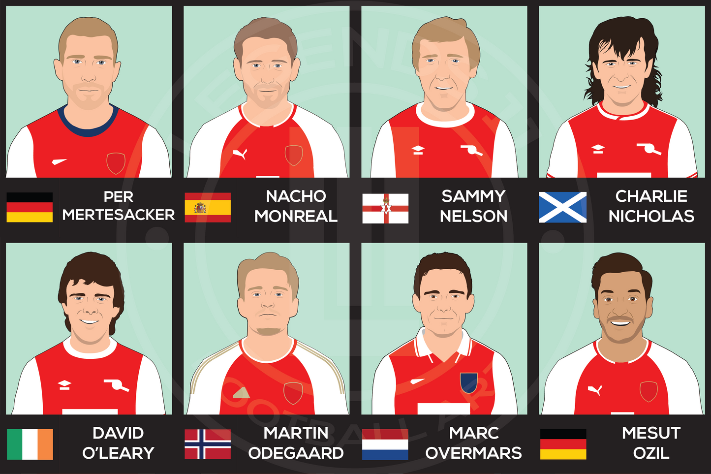 Arsenal Custom XI