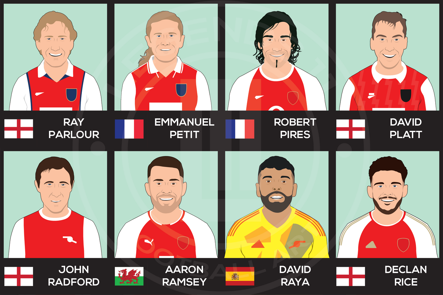 Arsenal Custom XI