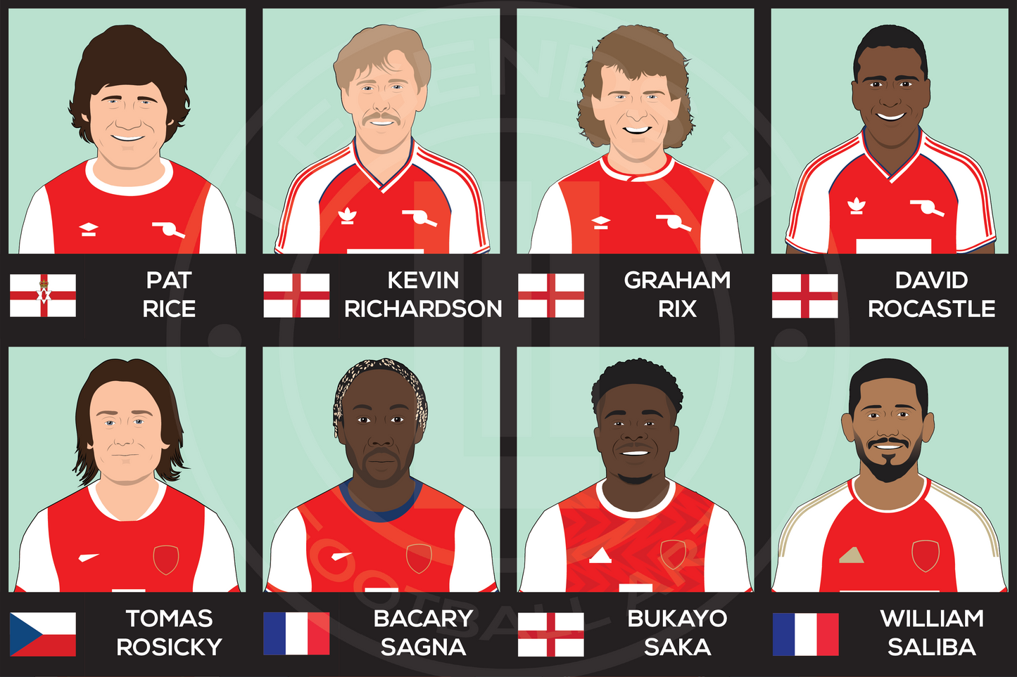 Arsenal Custom XI
