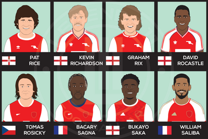 Arsenal Custom XI