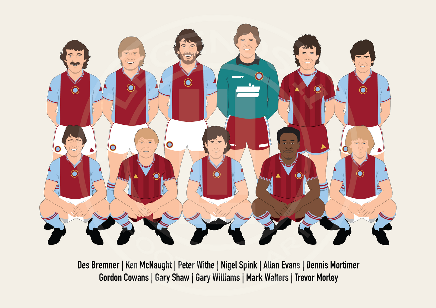 Aston Villa 1980s XI