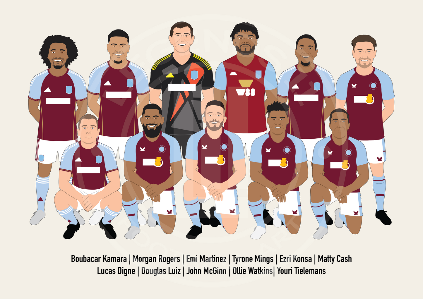 Aston Villa 2020s XI