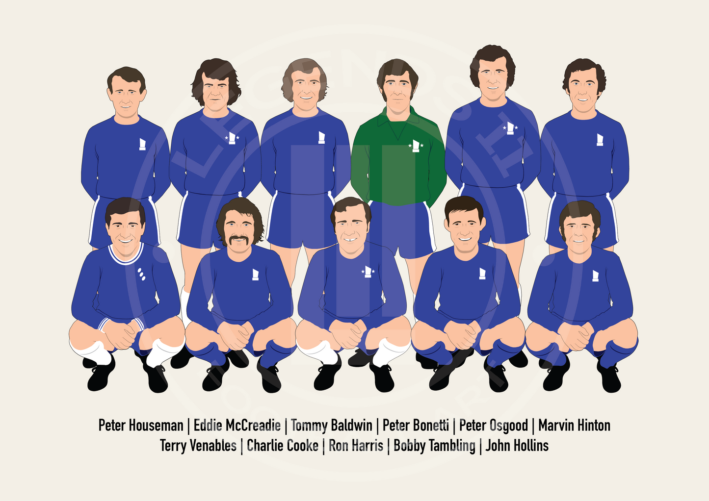 Chelsea 1960s XI