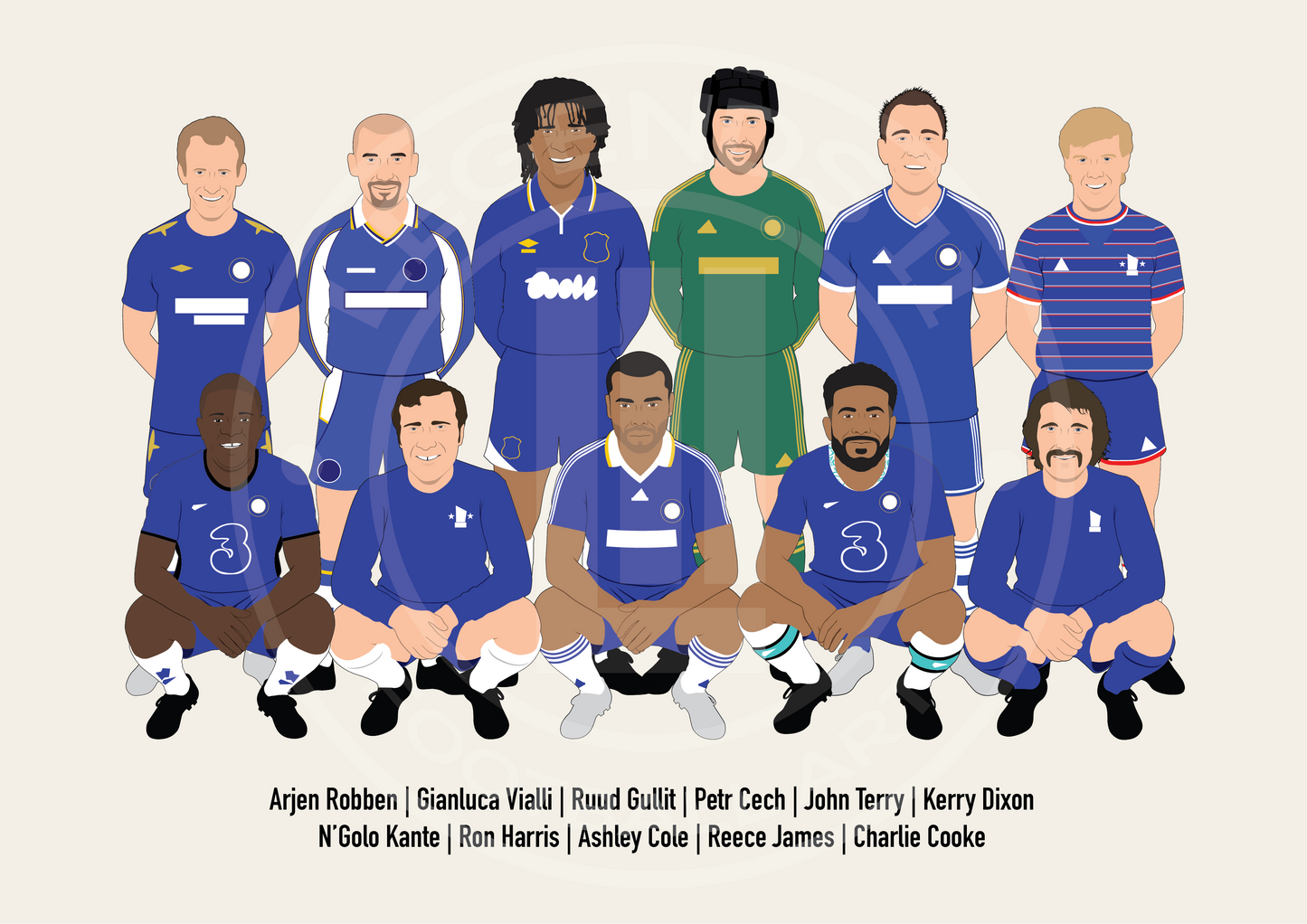 Chelsea Custom XI