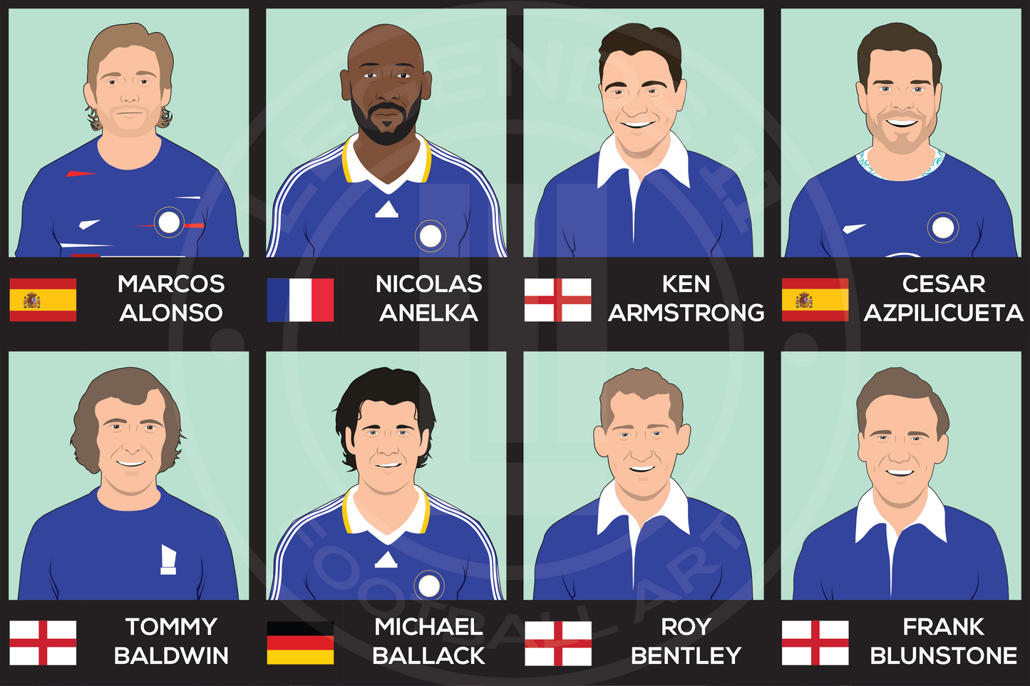 Chelsea Custom XI