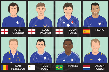 Chelsea Custom XI