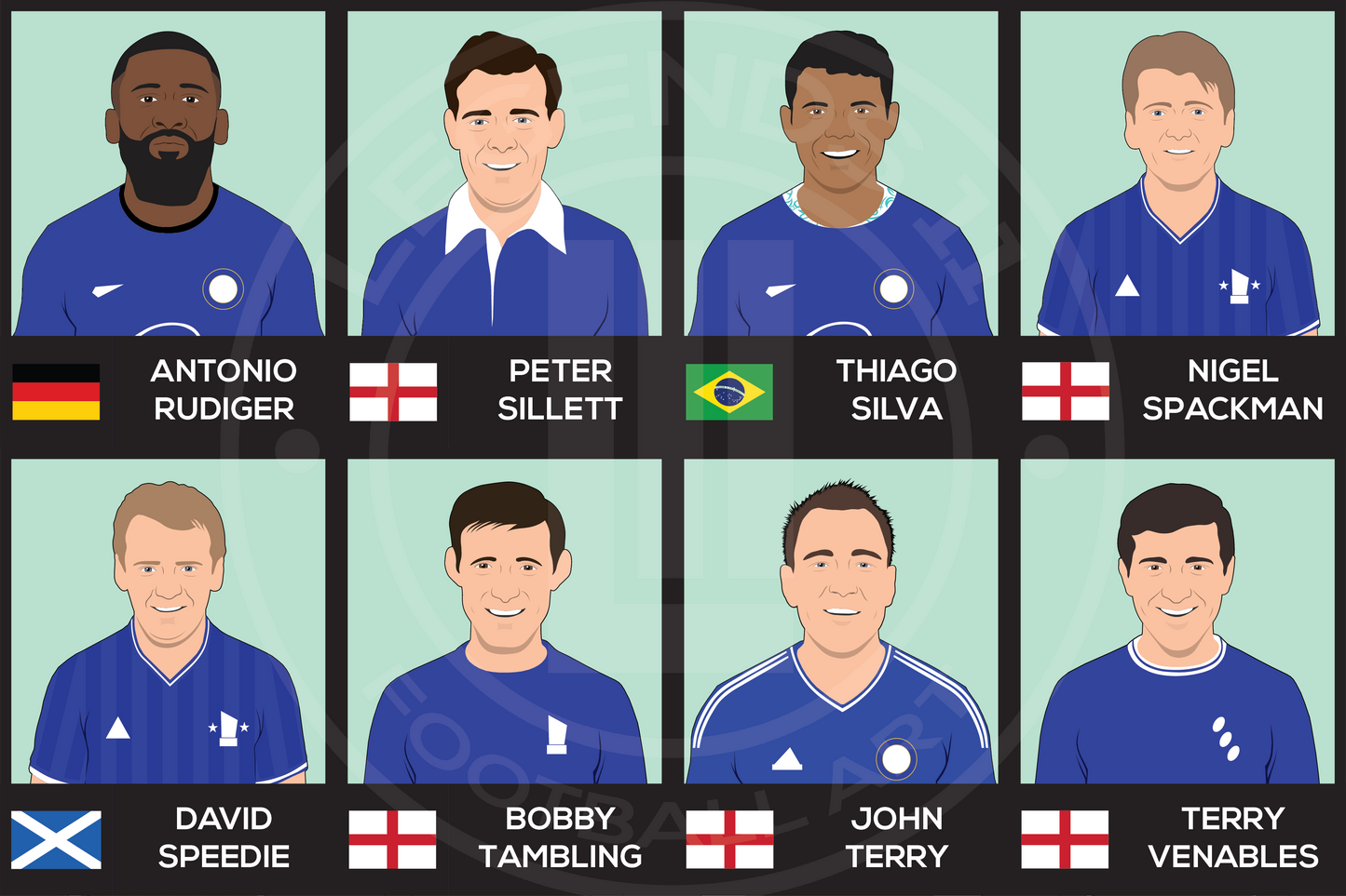 Chelsea Custom XI