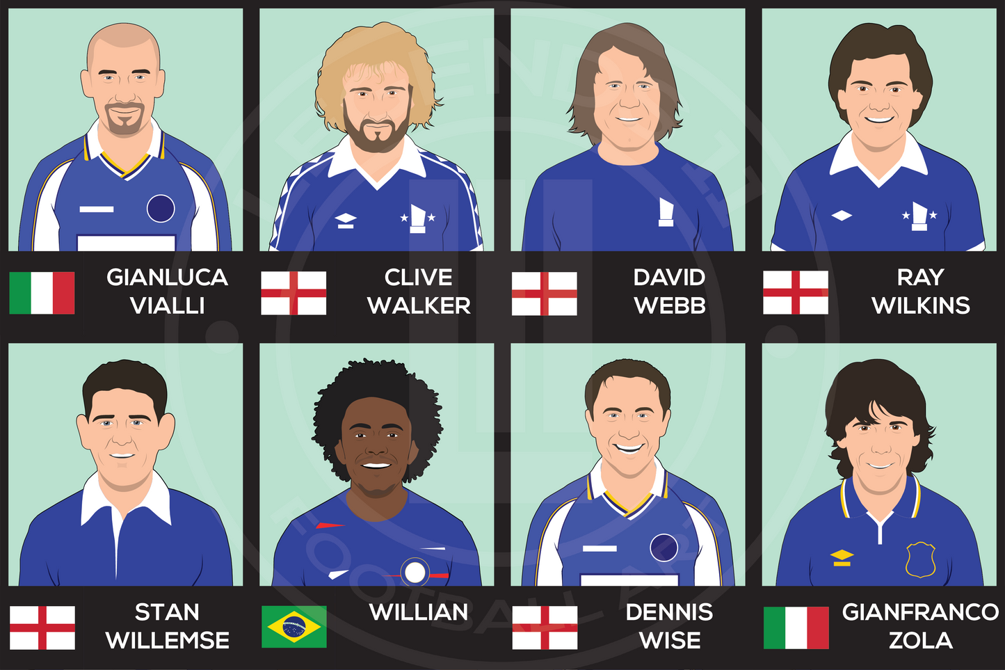 Chelsea Custom XI