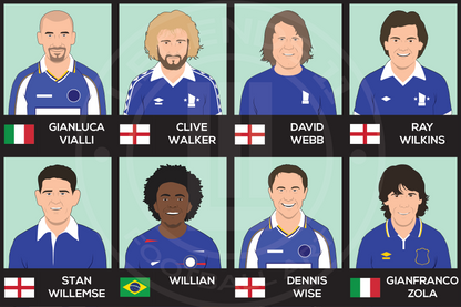 Chelsea Custom XI