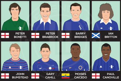 Chelsea Custom XI