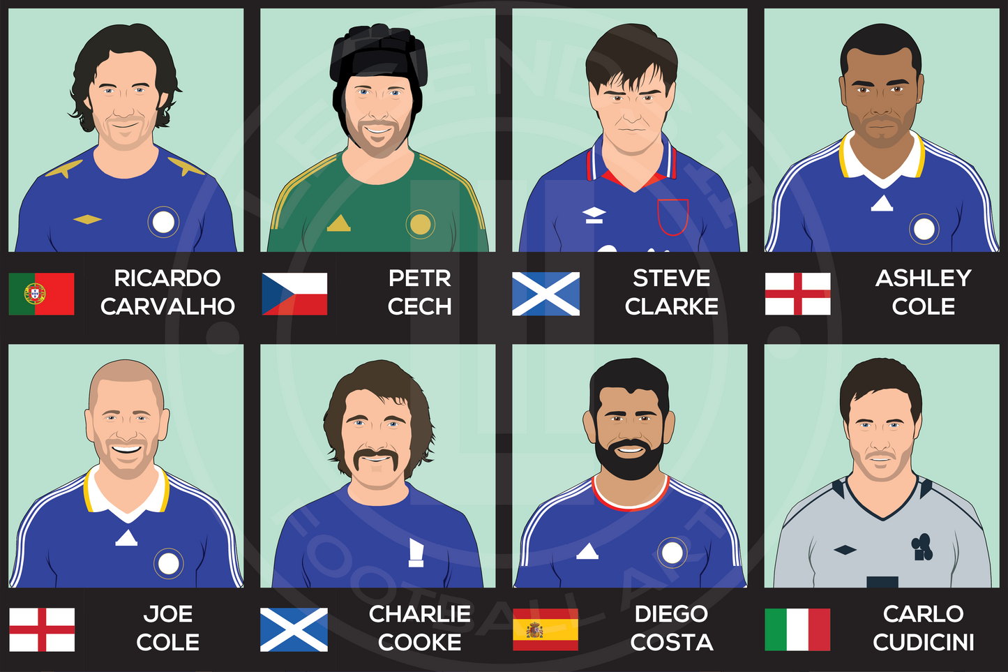 Chelsea Custom XI