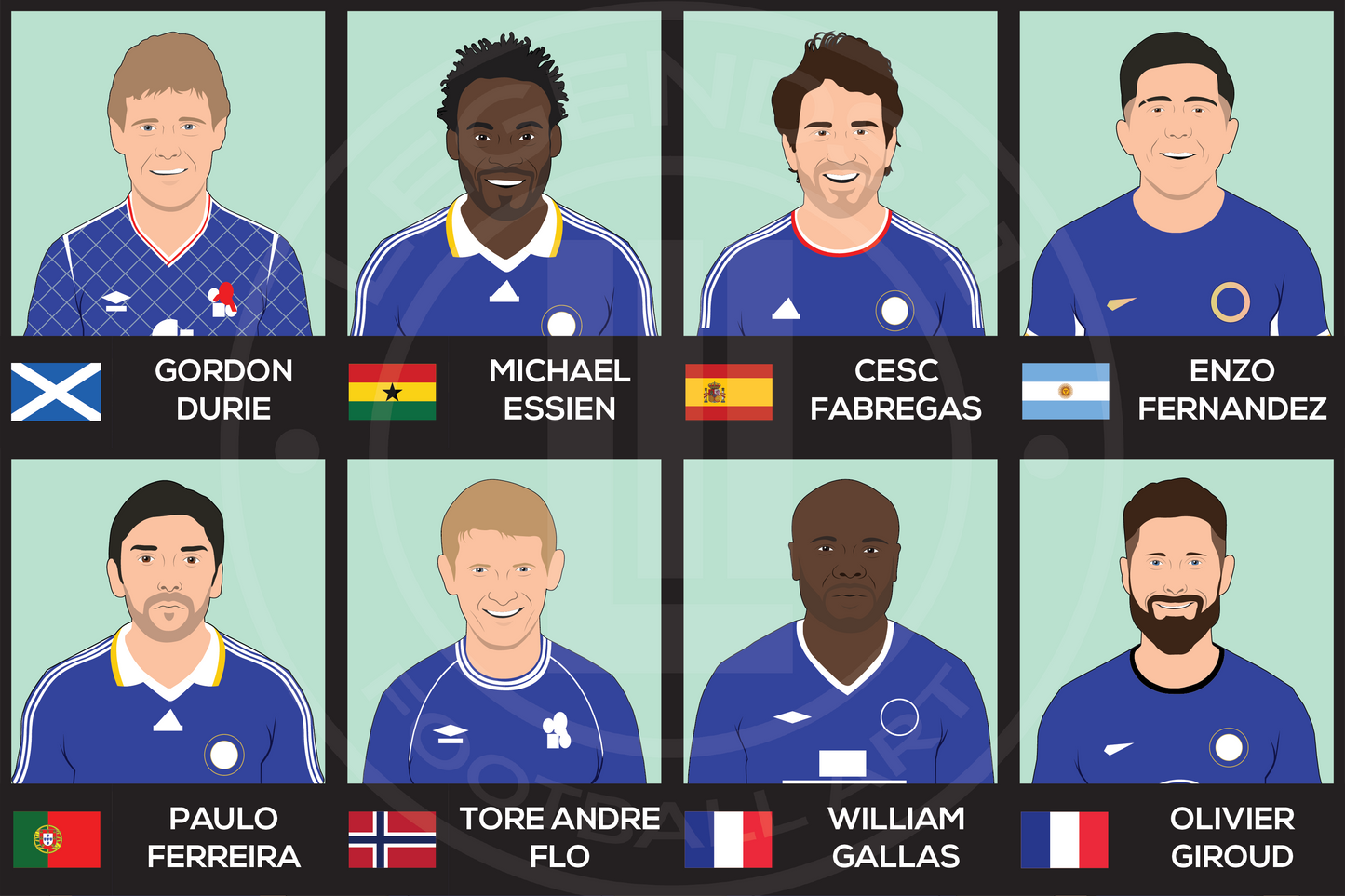Chelsea Custom XI
