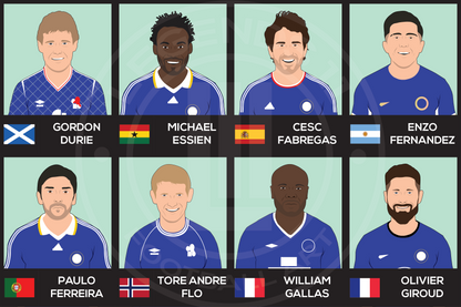 Chelsea Custom XI