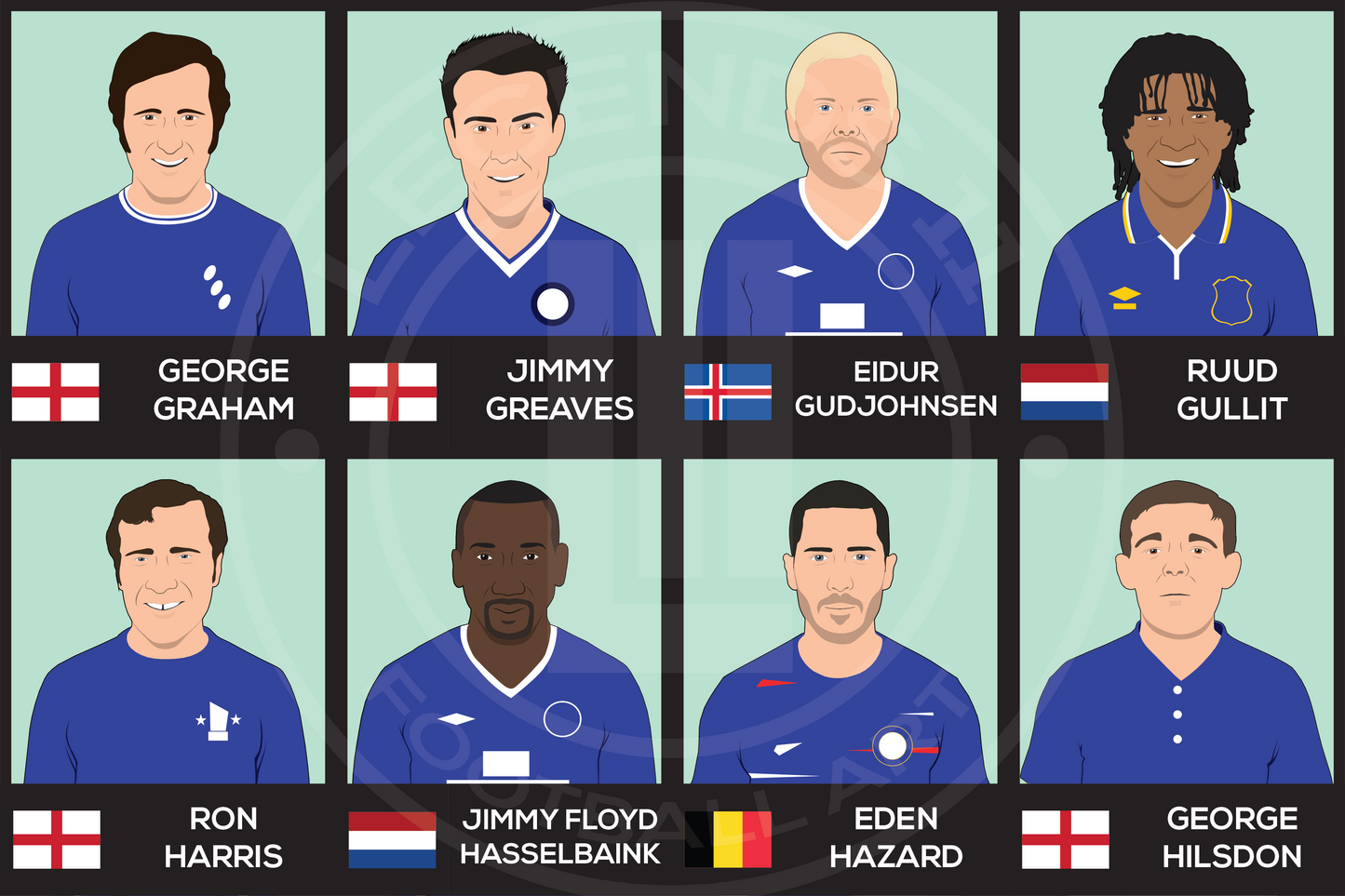 Chelsea Custom XI