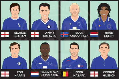 Chelsea Custom XI