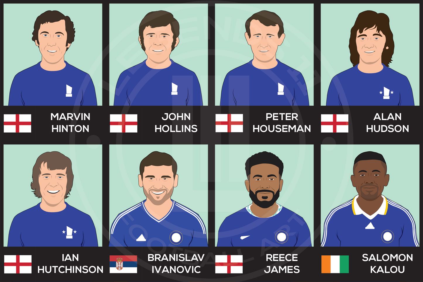 Chelsea Custom XI