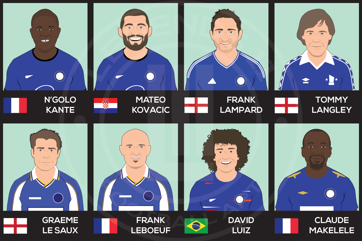 Chelsea Custom XI