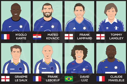 Chelsea Custom XI