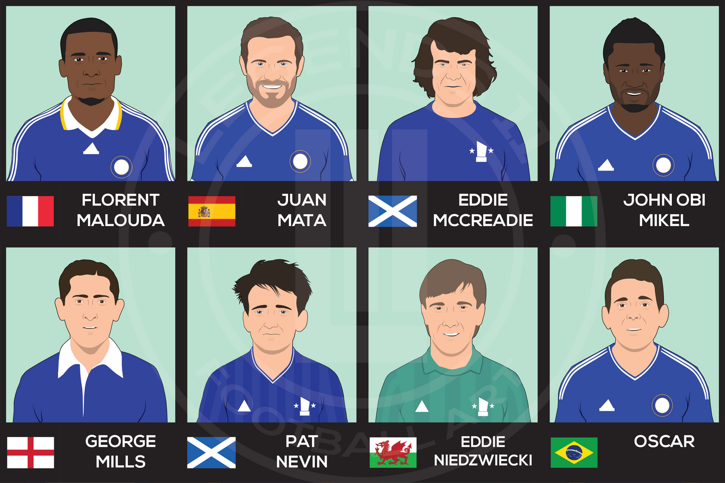 Chelsea Custom XI