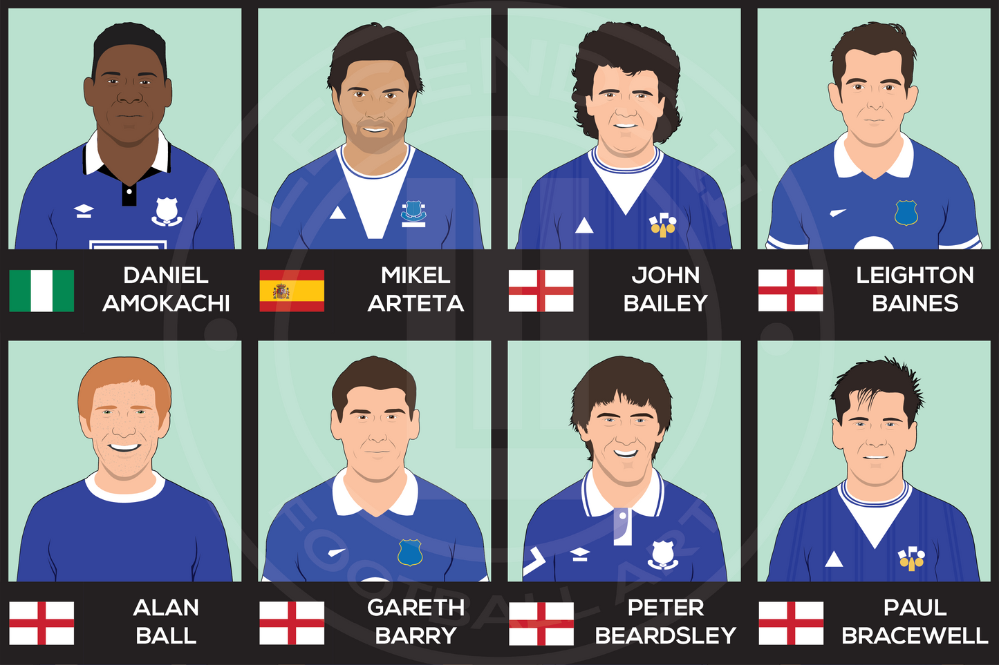 Everton Custom XI