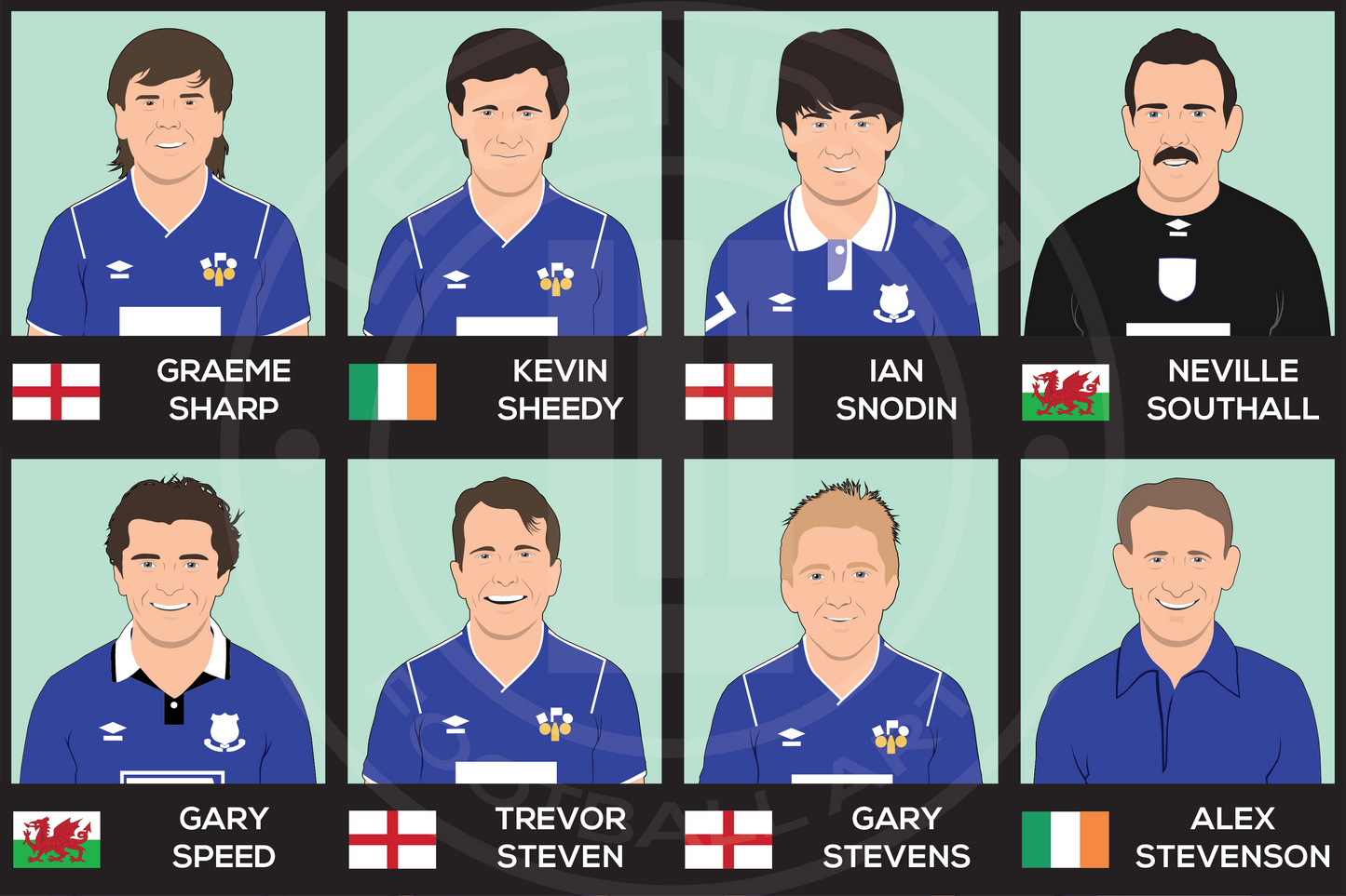 Everton Custom XI