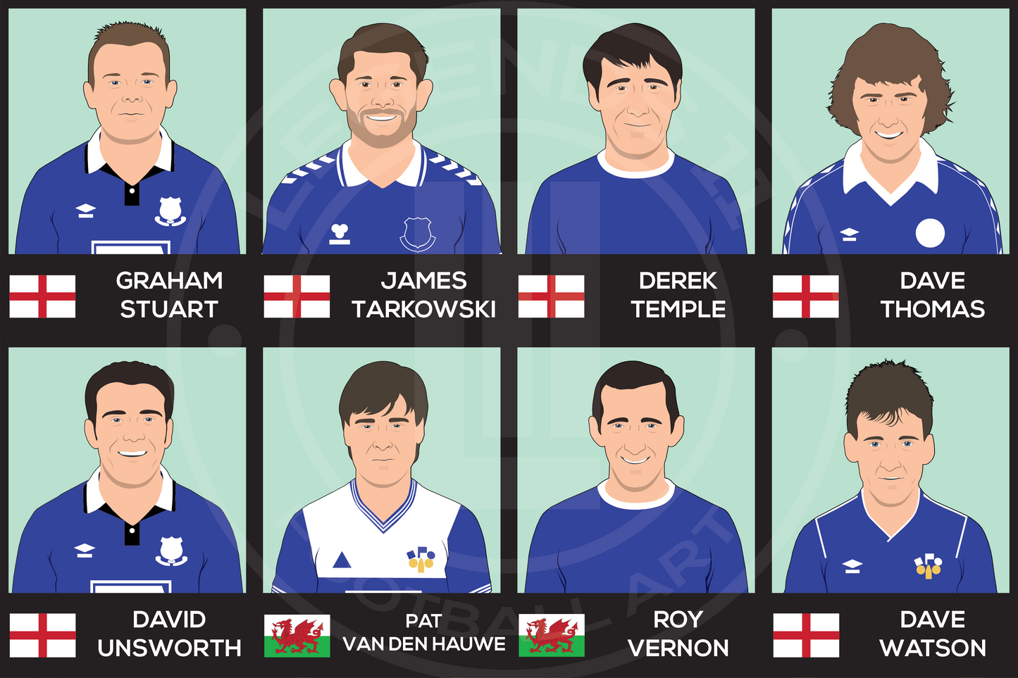Everton Custom XI
