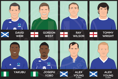 Everton Custom XI