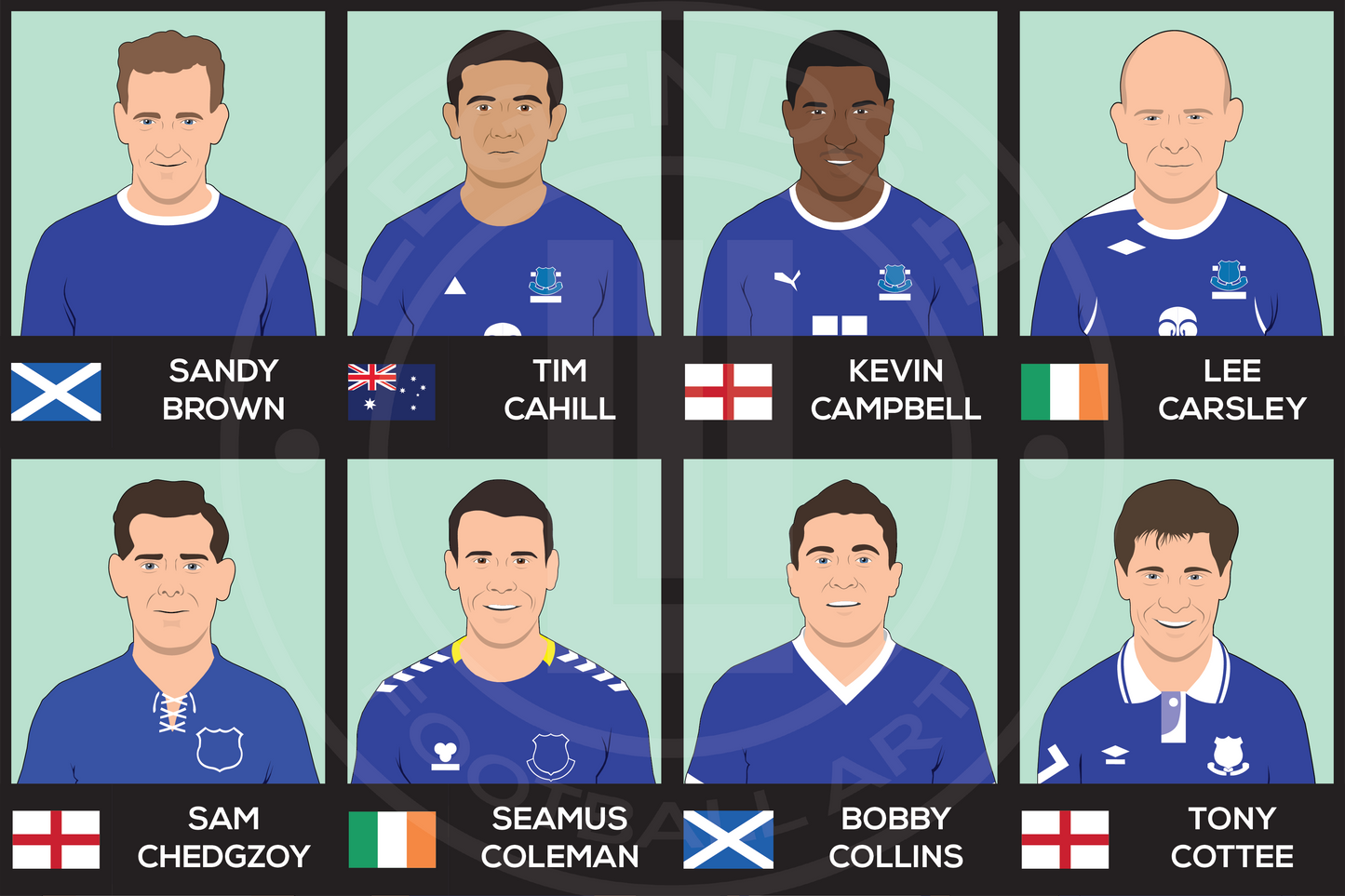 Everton Custom XI