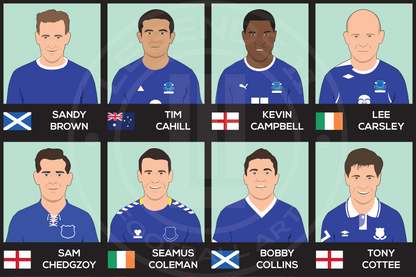 Everton Custom XI