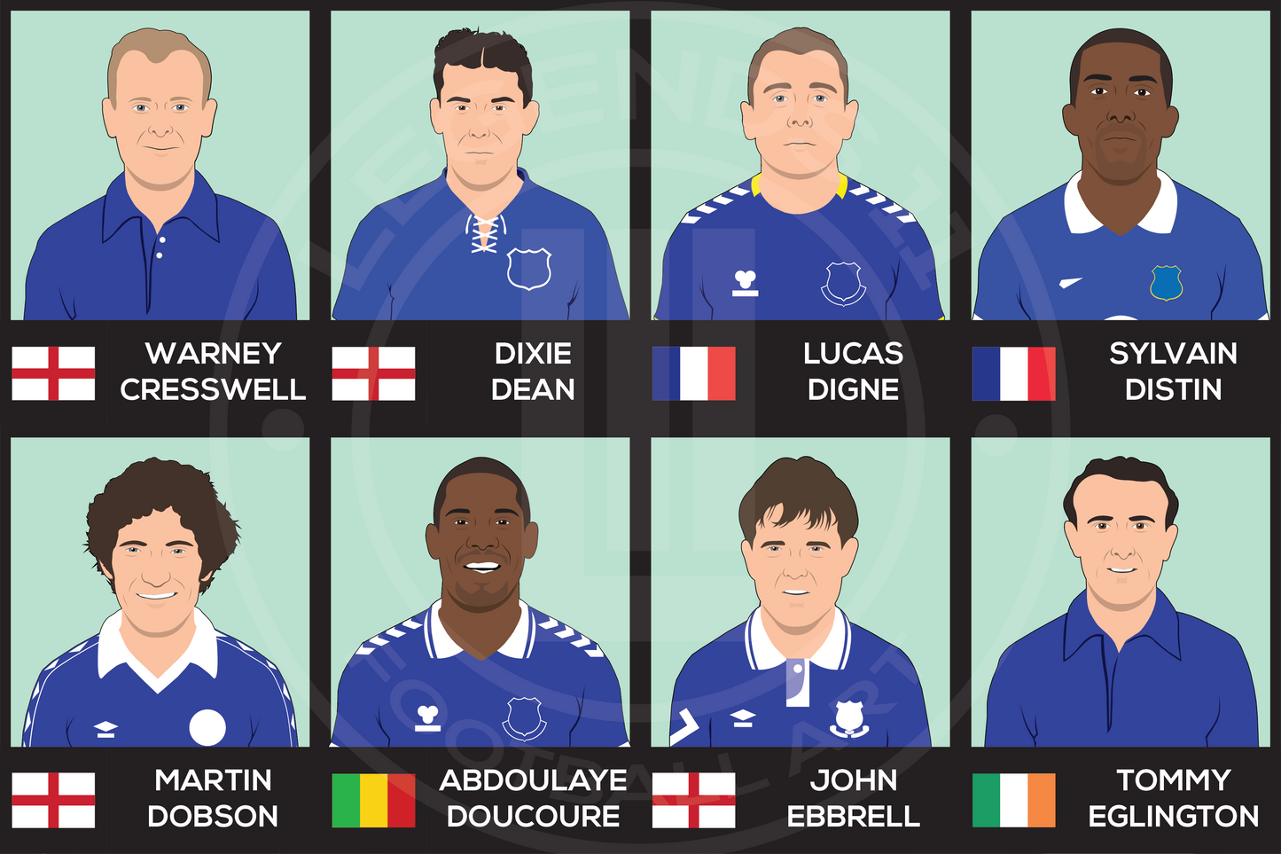 Everton Custom XI