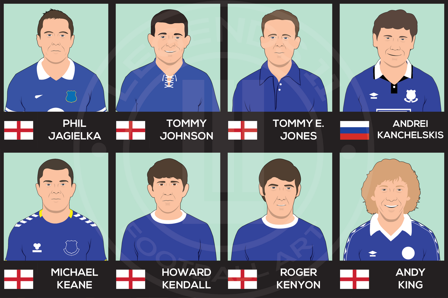 Everton Custom XI