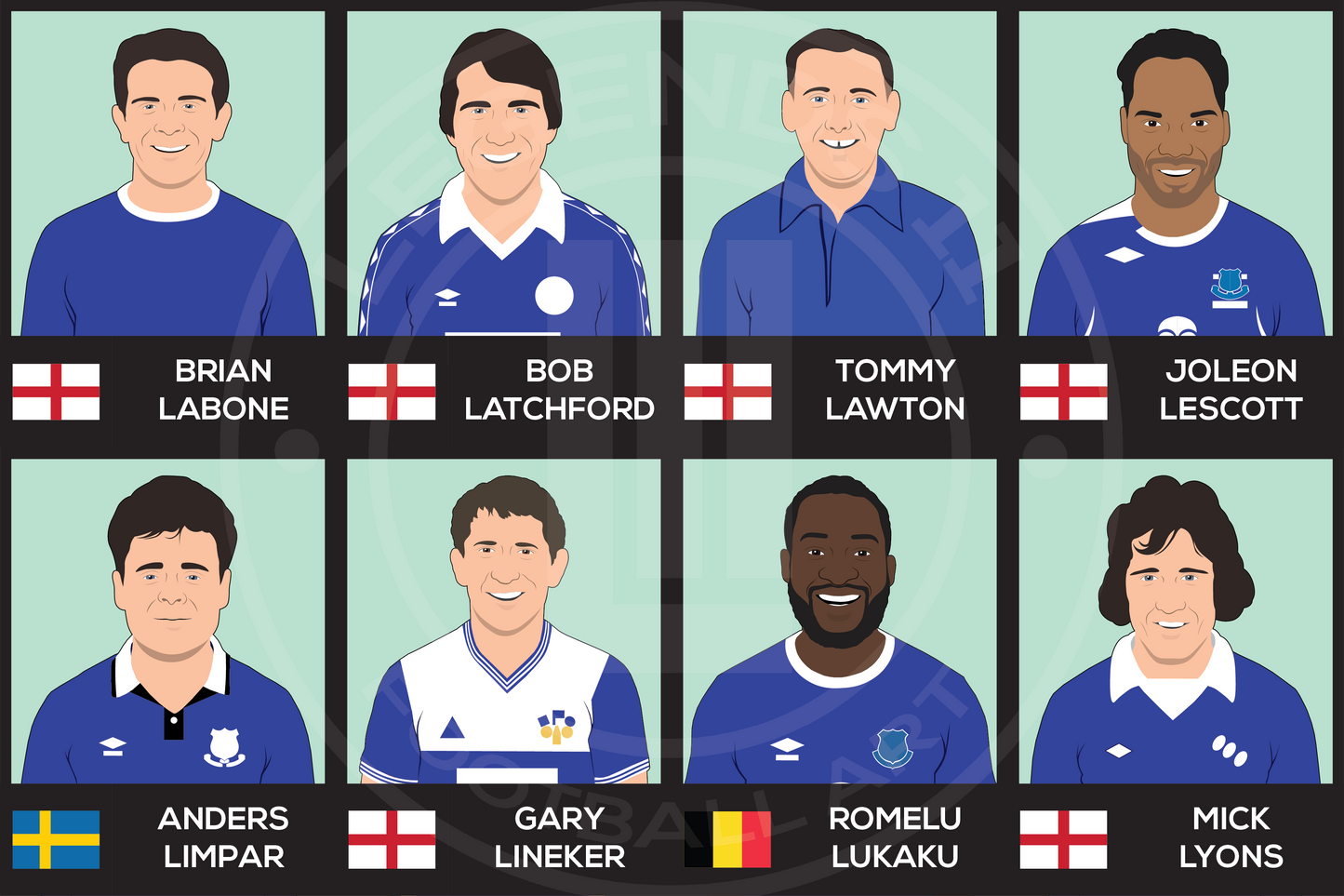 Everton Custom XI