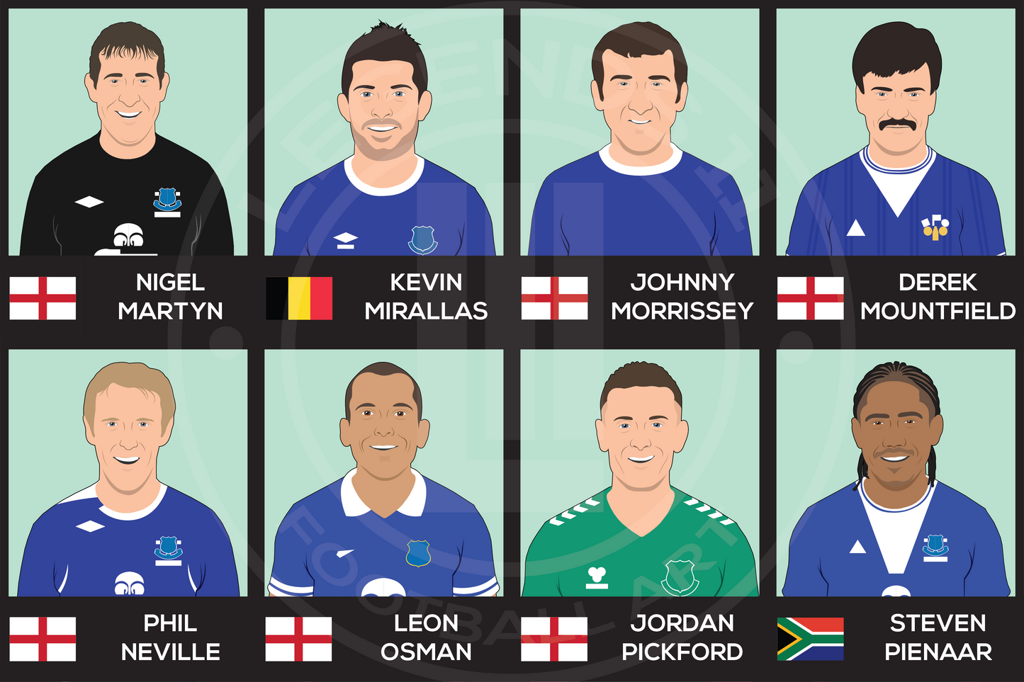 Everton Custom XI