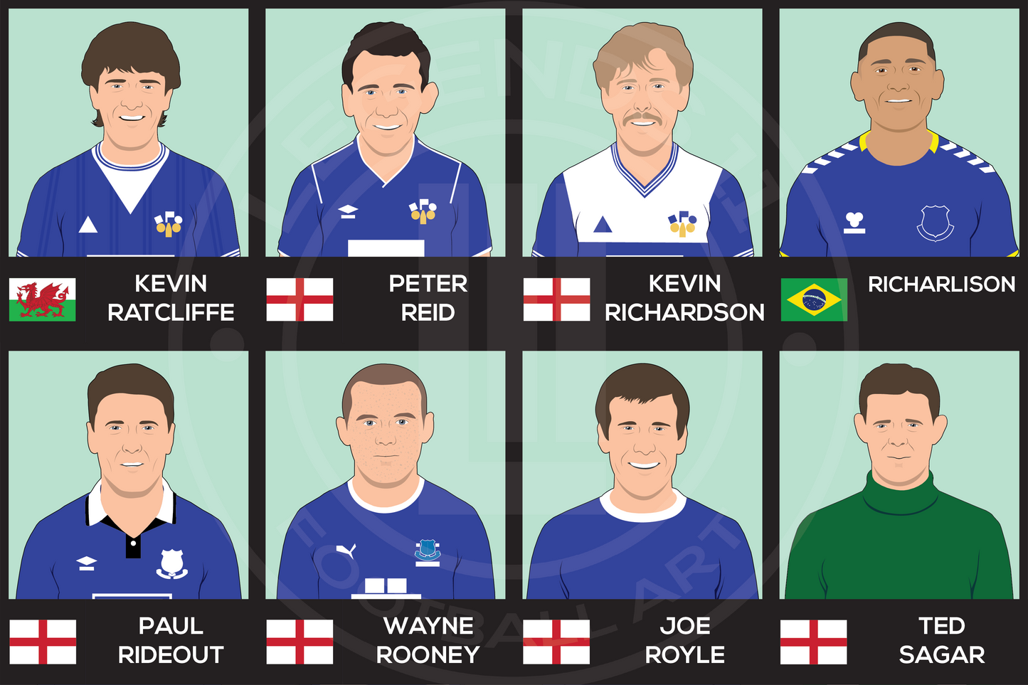 Everton Custom XI