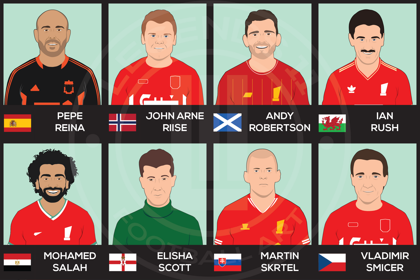 Liverpool Custom XI
