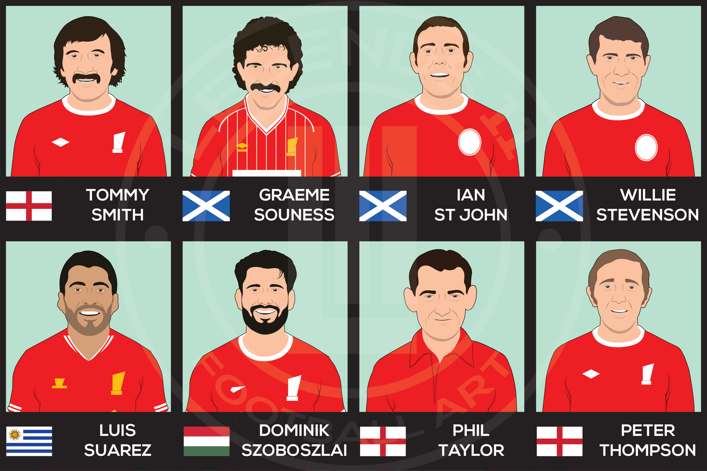 Liverpool Custom XI